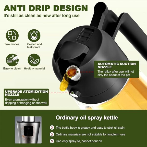 2-in-1 Oil Dispenser - Image 4