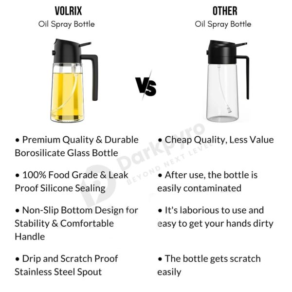 2-in-1 Oil Dispenser - Image 7