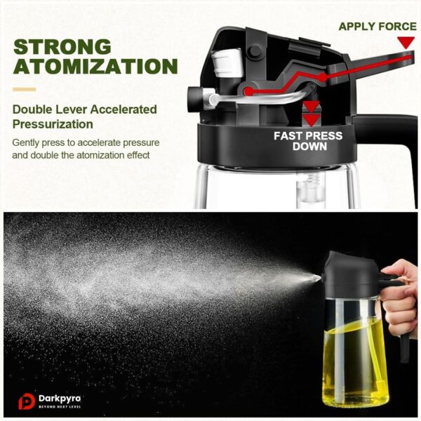2-in-1 Oil Dispenser - Image 3