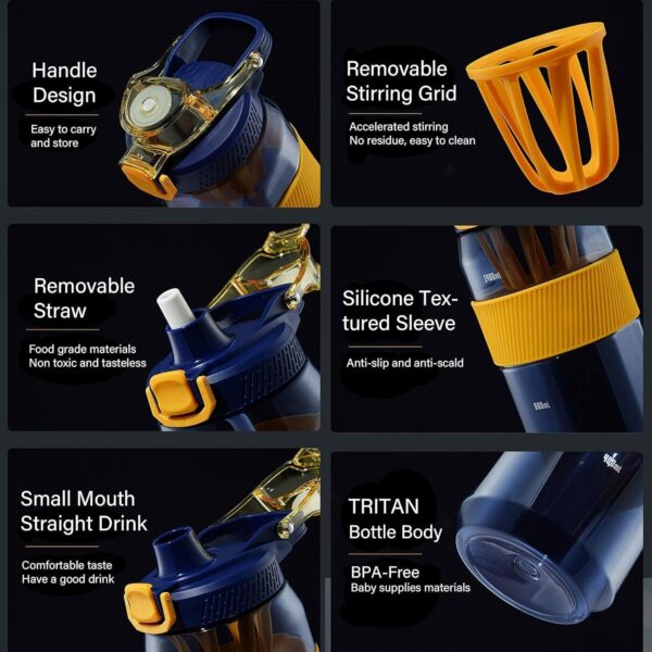 Sports Water Bottle with Straw and Fruit Infuser - Image 4